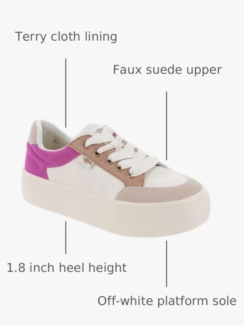 Rocket Dog White Sneakers with Pink and Tan Accents